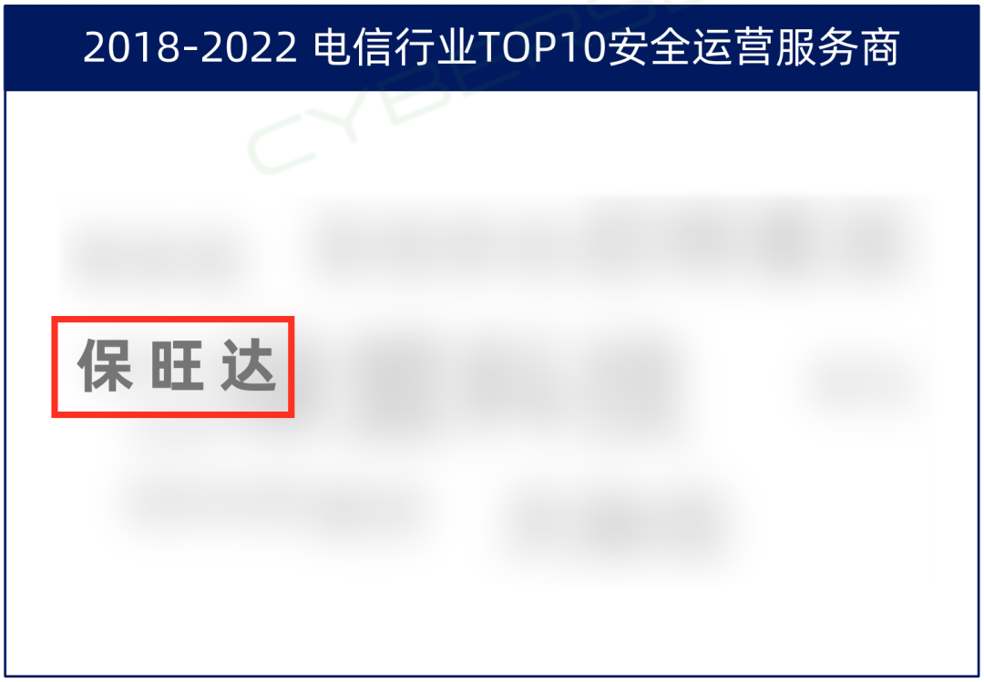 TOP10厂商！bevictor伟德官网入选电信行业TOP10安全运营服务商，实力领跑赛路
