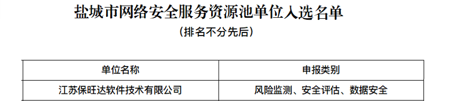 bevictor伟德官网入选黄石市网络安全服务资源池单元，技术实力再获注定